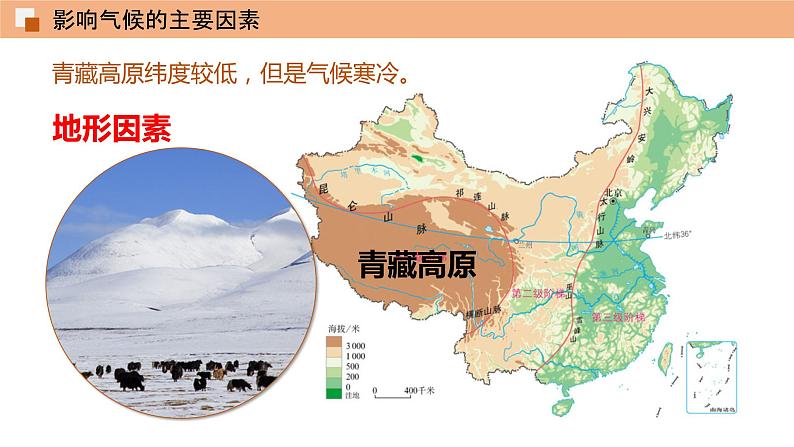 3.4世界的气候（第3课时）课件 初中地理鲁教版（五四学制）六年级上册06