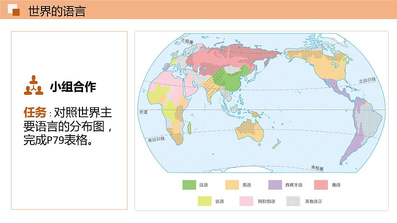 4.2世界的语言和宗教 课件 初中地理鲁教版（五四学制）六年级上册06