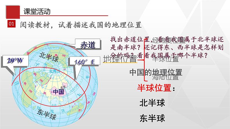 1.1 疆域 同步课件第5页