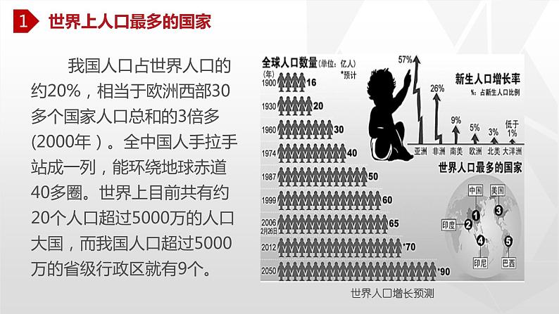 专题1.2 人口（同步课件）初中地理（鲁教版五四学制）七年级上册第3页