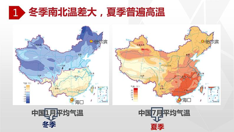 专题2.2 气候（同步课件）初中地理（鲁教版五四学制）七年级上册(共89张PPT)第4页