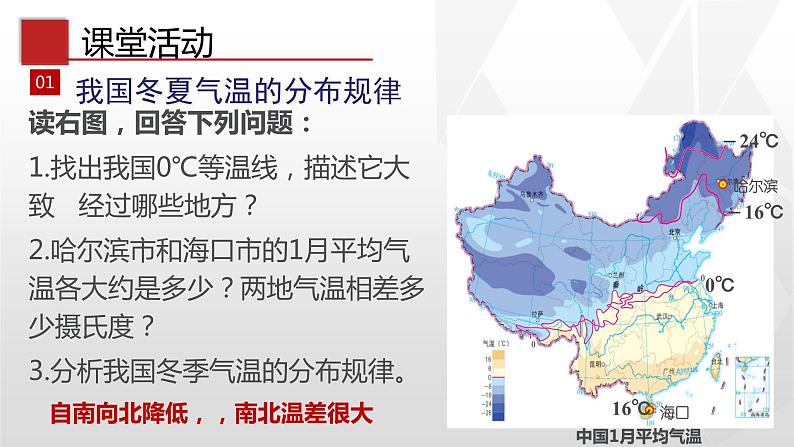 专题2.2 气候（同步课件）初中地理（鲁教版五四学制）七年级上册(共89张PPT)第5页