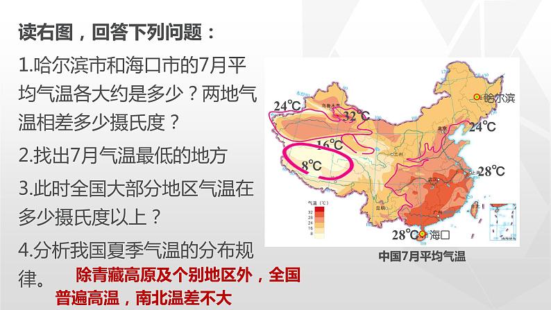 专题2.2 气候（同步课件）初中地理（鲁教版五四学制）七年级上册(共89张PPT)第6页