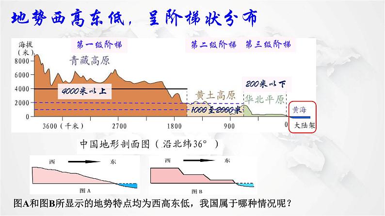 初中地理人教版八年级上册 第二章第一节 地形和地势 第2课时 课件(1)04