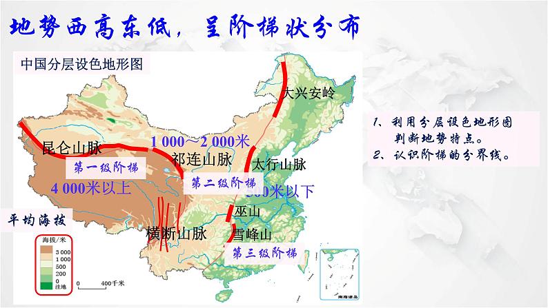 初中地理人教版八年级上册 第二章第一节 地形和地势 第2课时 课件(1)05