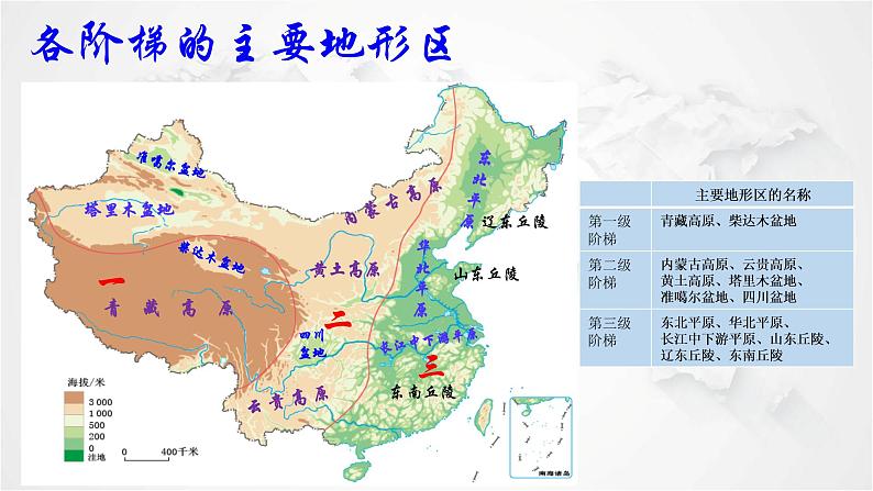 初中地理人教版八年级上册 第二章第一节 地形和地势 第2课时 课件(1)06