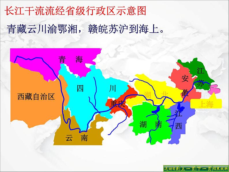 初中地理人教版八年级上册 第二章第三节 河流 第2课时 长江的开发与治理 课件04