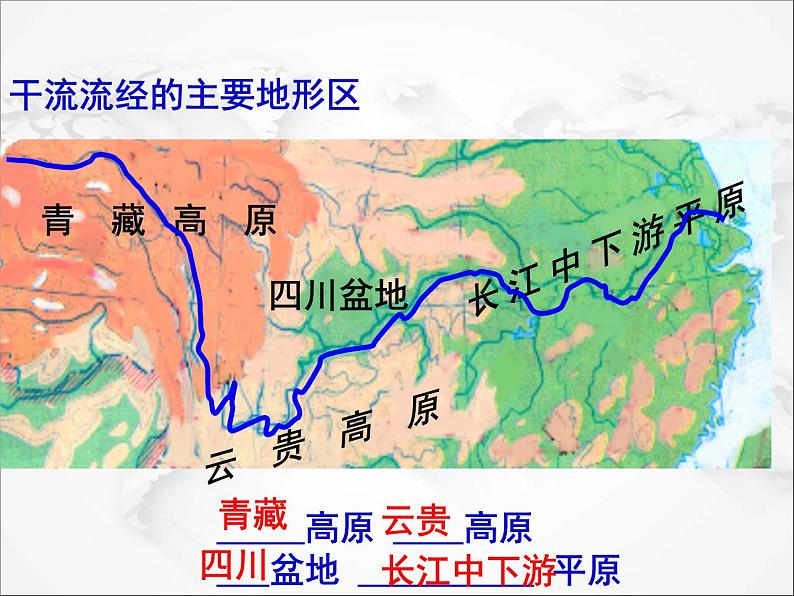 初中地理人教版八年级上册 第二章第三节 河流 第2课时 长江的开发与治理 课件05