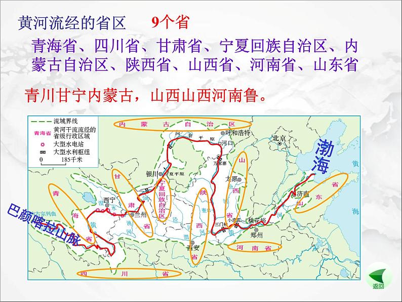 初中地理人教版八年级上册 第二章第三节 河流 第3课时 黄河的治理与开发 课件05