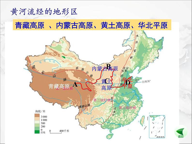 初中地理人教版八年级上册 第二章第三节 河流 第3课时 黄河的治理与开发 课件08