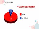 1.3 民族  同步课件  初中地理人教版八年级上册