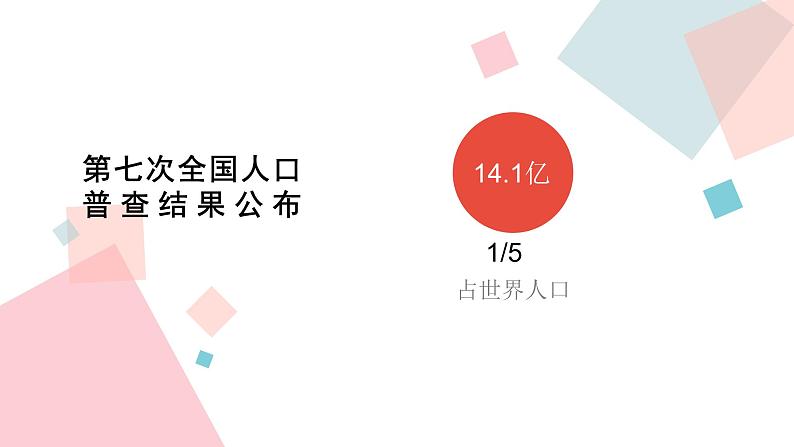 1.2 人口  同步课件  初中地理人教版八年级上册第2页