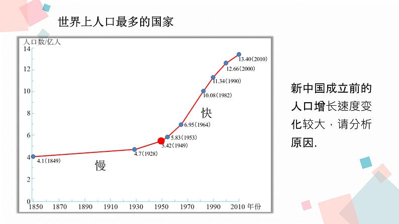 1.2 人口  同步课件  初中地理人教版八年级上册第5页