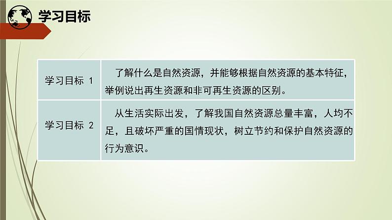 初中地理晋教版八年级上册 3.1 丰富的自然资源 同步课件03