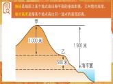 1.4 地形图的判读   同步课件  初中地理人教版七年级上册