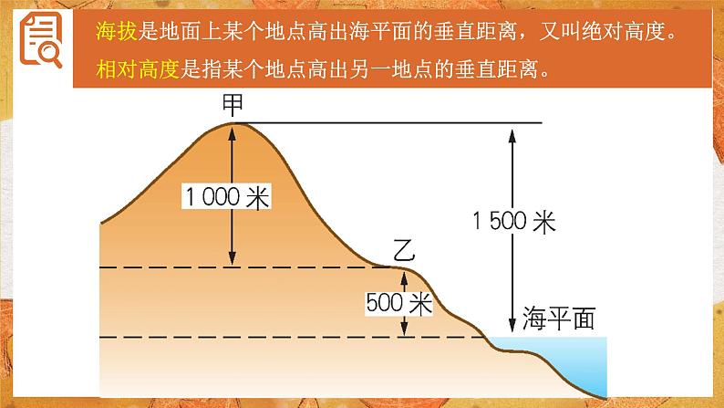 1.4 地形图的判读   同步课件  初中地理人教版七年级上册05