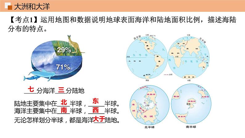 第二章 陆地和海洋（单元总结）课件 初中地理鲁教版（五四学制）六年级上册04