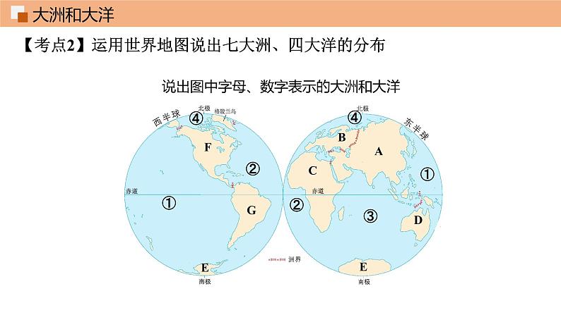 第二章 陆地和海洋（单元总结）课件 初中地理鲁教版（五四学制）六年级上册06