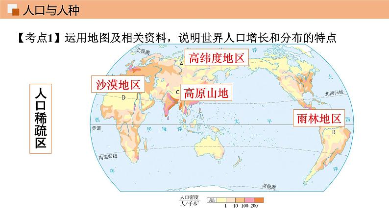 第四章 居民与聚落（单元总结课件 ）课件 初中地理鲁教版（五四学制）六年级上册07