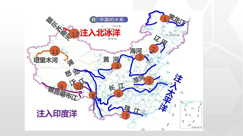 专题2.3 河流（同步课件）初中地理（鲁教版五四学制）七年级上册(共106张PPT)第6页