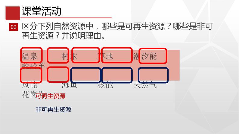 专题3.1 自然资源的基本特征（同步课件）初中地理（鲁教版五四学制）七年级上册(共26张PPT)08