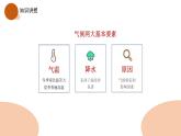 2.2 气候类型多样 季风气候显著（第1课时） 精品课件 初中地理仁爱版八年级上册