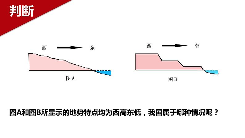 2.1 地势西高东低 地形多种多样（第1课时） 精品课件 初中地理仁爱版八年级上册06