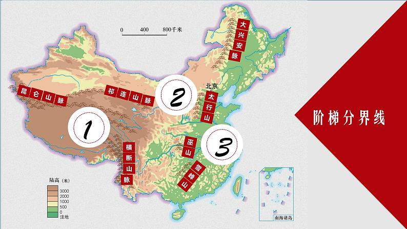 2.1 地势西高东低 地形多种多样（第1课时） 精品课件 初中地理仁爱版八年级上册08