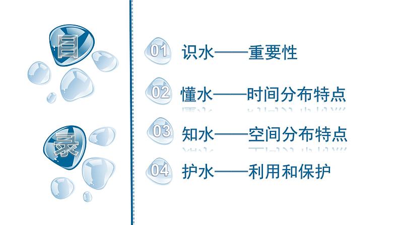 3.3水资源（ 精品课件 初中地理仁爱版八年级上册第4页