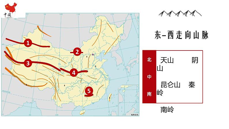 2.1 地势西高东低 地形多种多样（第2课时） 精品课件 初中地理仁爱版八年级上册第4页