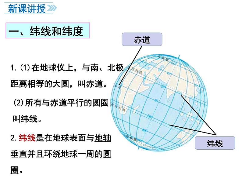初中地理仁爱版七年级上册 1.1 第2课时 地球与地球仪 课件04