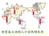 初中地理仁爱版七年级上册 4.1 人口与人种 课件