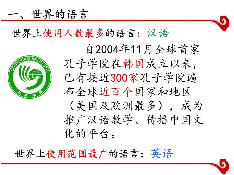 初中地理仁爱版七年级上册 4.2 语言和宗教 课件04