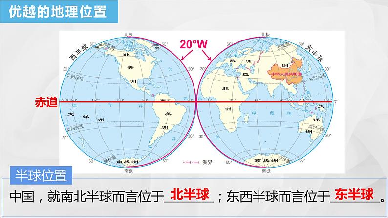 初中地理商务星球版八年级上册 1.1 辽阔的疆域 教学课件02