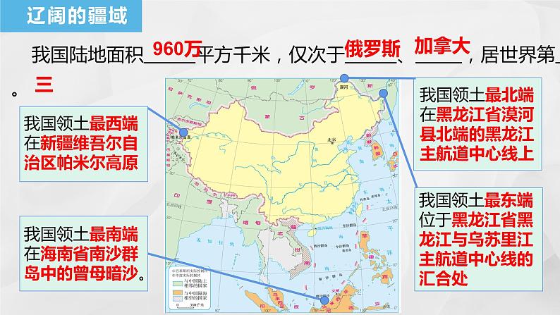 初中地理商务星球版八年级上册 1.1 辽阔的疆域 教学课件07