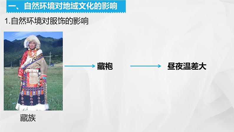 初中地理商务星球版八年级上册 4.4 繁荣地方特色文化 教学课件03