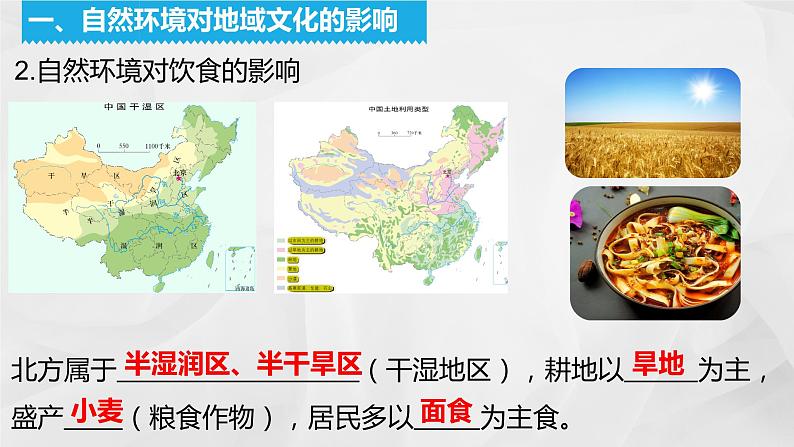 初中地理商务星球版八年级上册 4.4 繁荣地方特色文化 教学课件05