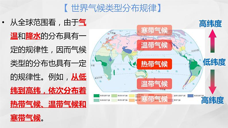 初中地理商务星球版七年级上册 4.4 世界的气候 同步教学课件04