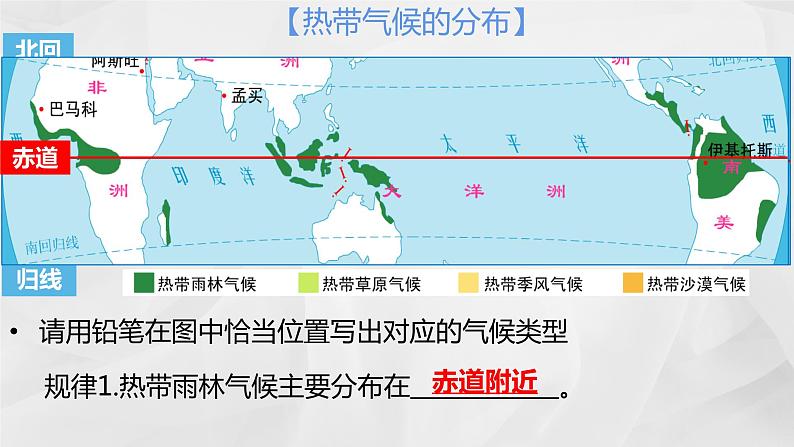 初中地理商务星球版七年级上册 4.4 世界的气候 同步教学课件05