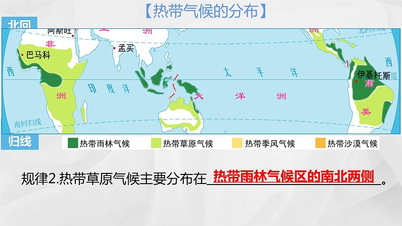 初中地理商务星球版七年级上册 4.4 世界的气候 同步教学课件06