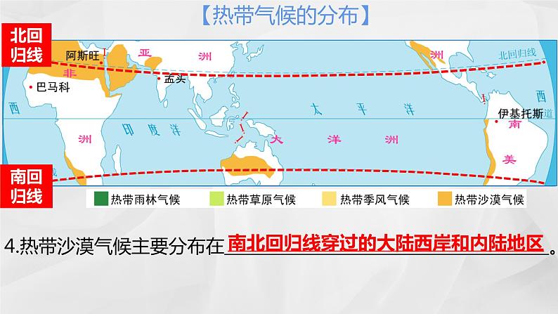 初中地理商务星球版七年级上册 4.4 世界的气候 同步教学课件08