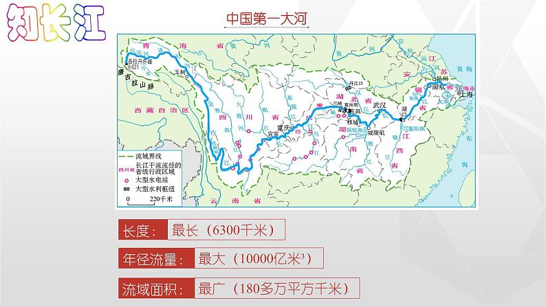 2.3 中国的河流（第2课时） 同步课件  初中地理湘教版八年级上册04