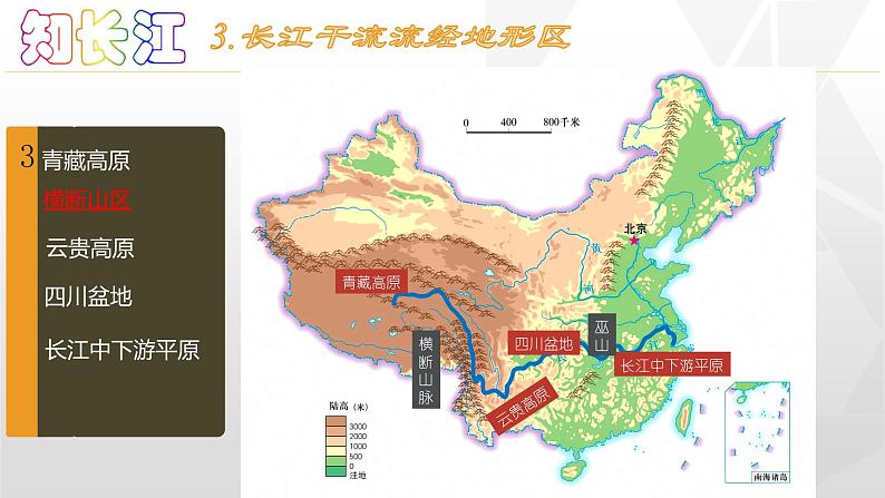 2.3 中国的河流（第2课时） 同步课件  初中地理湘教版八年级上册07