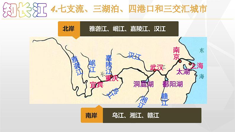 2.3 中国的河流（第2课时） 同步课件  初中地理湘教版八年级上册08