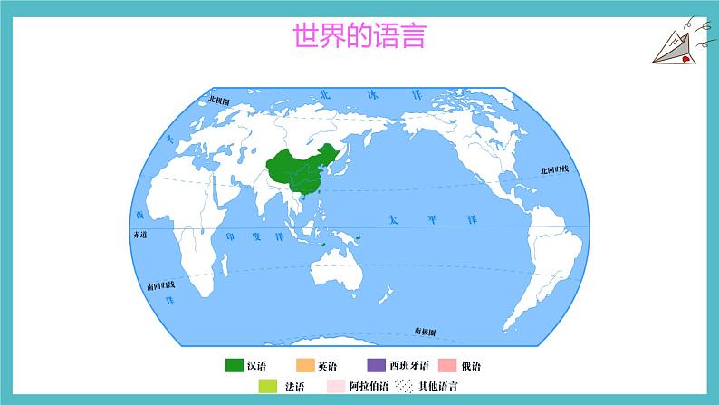 3.3世界的语言与宗教 同步课件  初中地理湘教版七年级上册第7页