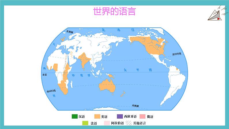 3.3世界的语言与宗教 同步课件  初中地理湘教版七年级上册第8页