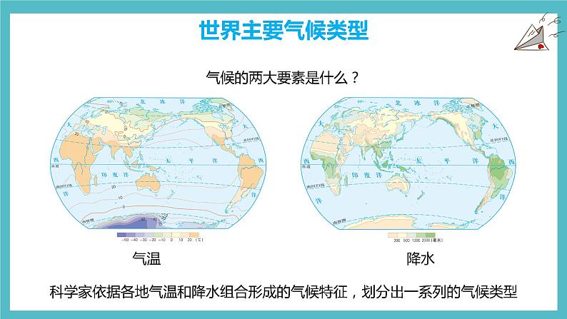 4.4世界主要气候类型 同步课件  初中地理湘教版七年级上册08