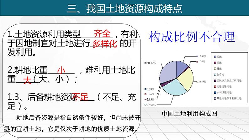 专题3.2 土地资源（同步精品课件） 初中地理粤人版八年级上册05