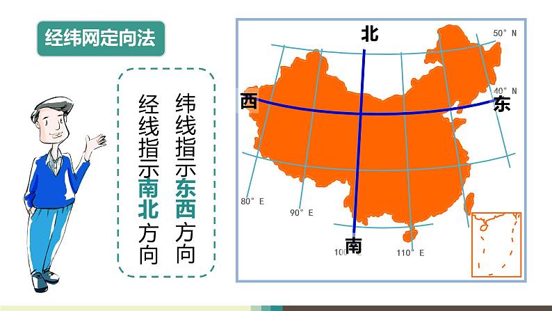 初中地理粤人版七年级上册 2.2 地图的运用（第1课时） 同步课件08