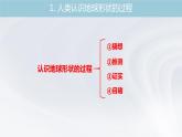 初中地理商务星球版七年级上册 1.1 地球的形状与大小 同步教学课件